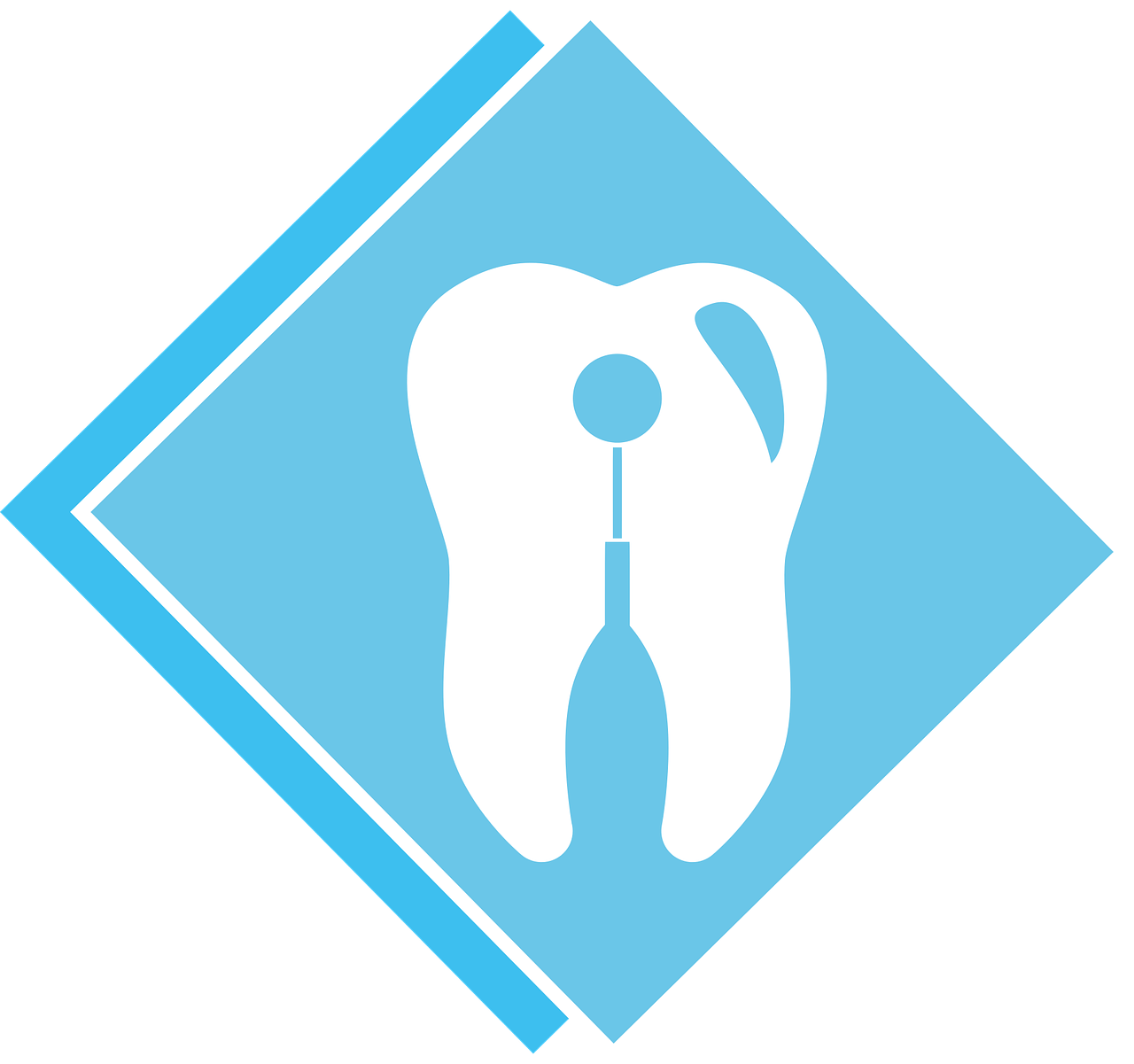 Klinik Adi